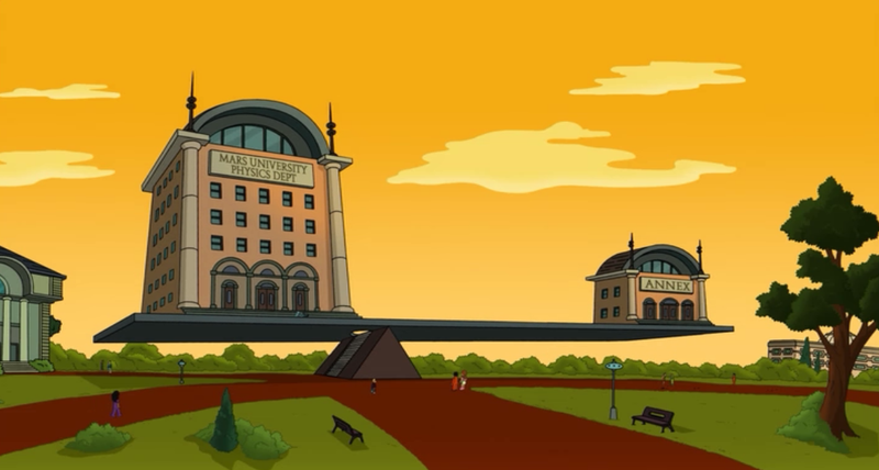Illustration for article titled 10 Futurama Jokes That Will Make You Smarter